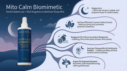 Mito Calm Biomimetic Herbal Botanicals + MG2 Magnesium  + Peptides + Bedtime Mist Spray